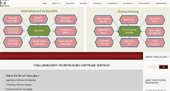 Desktop Screenshot of collaborationtech.co.in